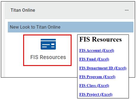 FIS Resources