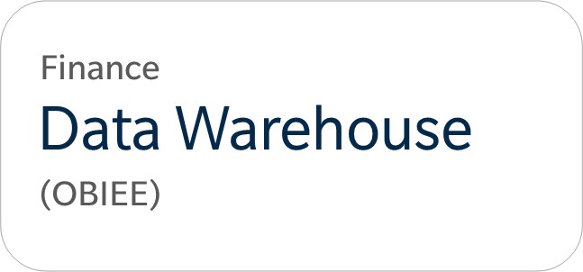 Data Warehouse OBIEE